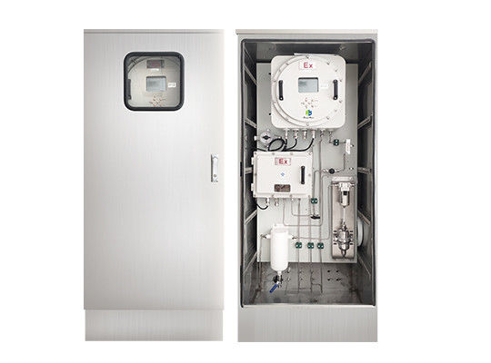 UV-DOAS H2S Sensor Biogas Monitoring System